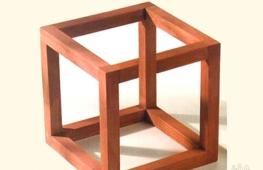 Запомнете тези формули Изчисляване на дължината на ръбовете на куб