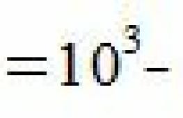 Da notação a = b q segue que b é um divisor de a e que a é um múltiplo de b